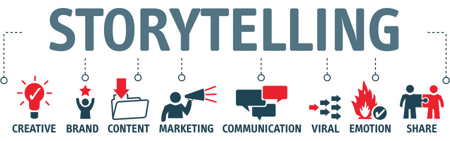 Branding - Storytelling